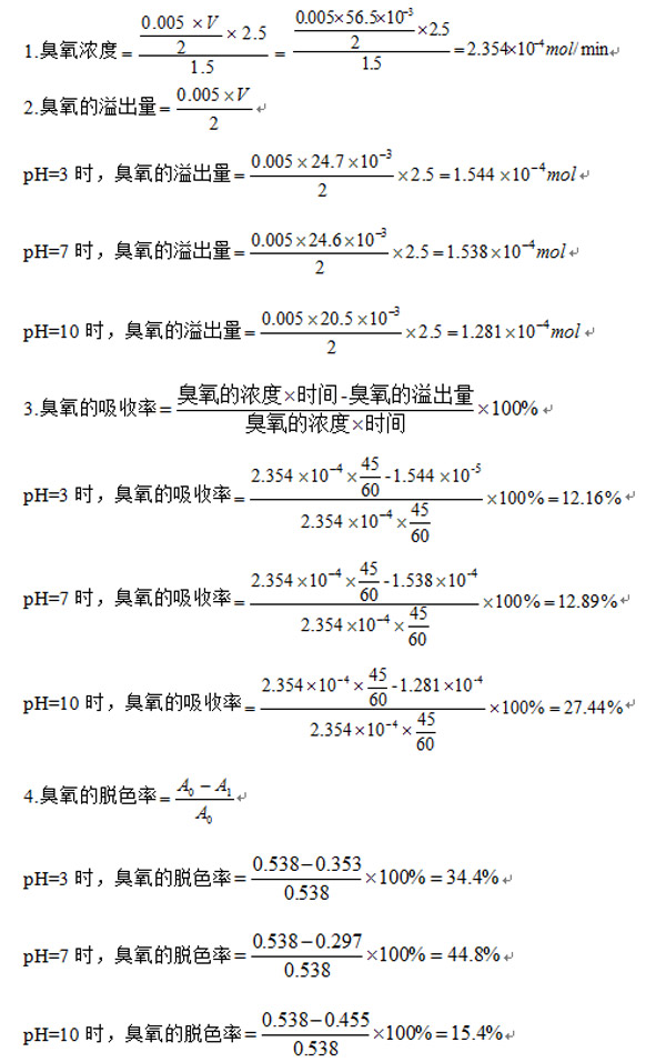 臭氧脱色试验