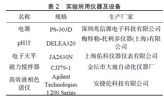 光助电催化氧化反应器