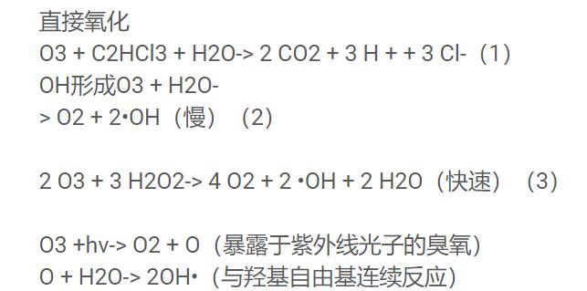 地下水处理中的臭氧反应