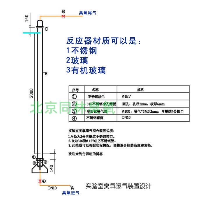 臭氧催化氧化实验小试装置