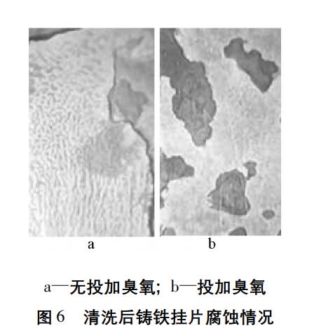 臭氧实验流程