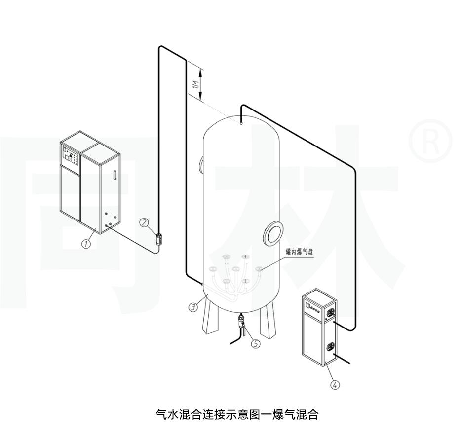 气水混合连接示意图一爆气混合